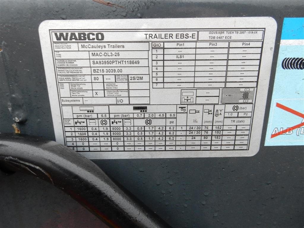 PKW-Anhänger typu Oleo Mac 3 akslet maskintrailer Kærre til lastbil, Gebrauchtmaschine w Ringe (Zdjęcie 4)